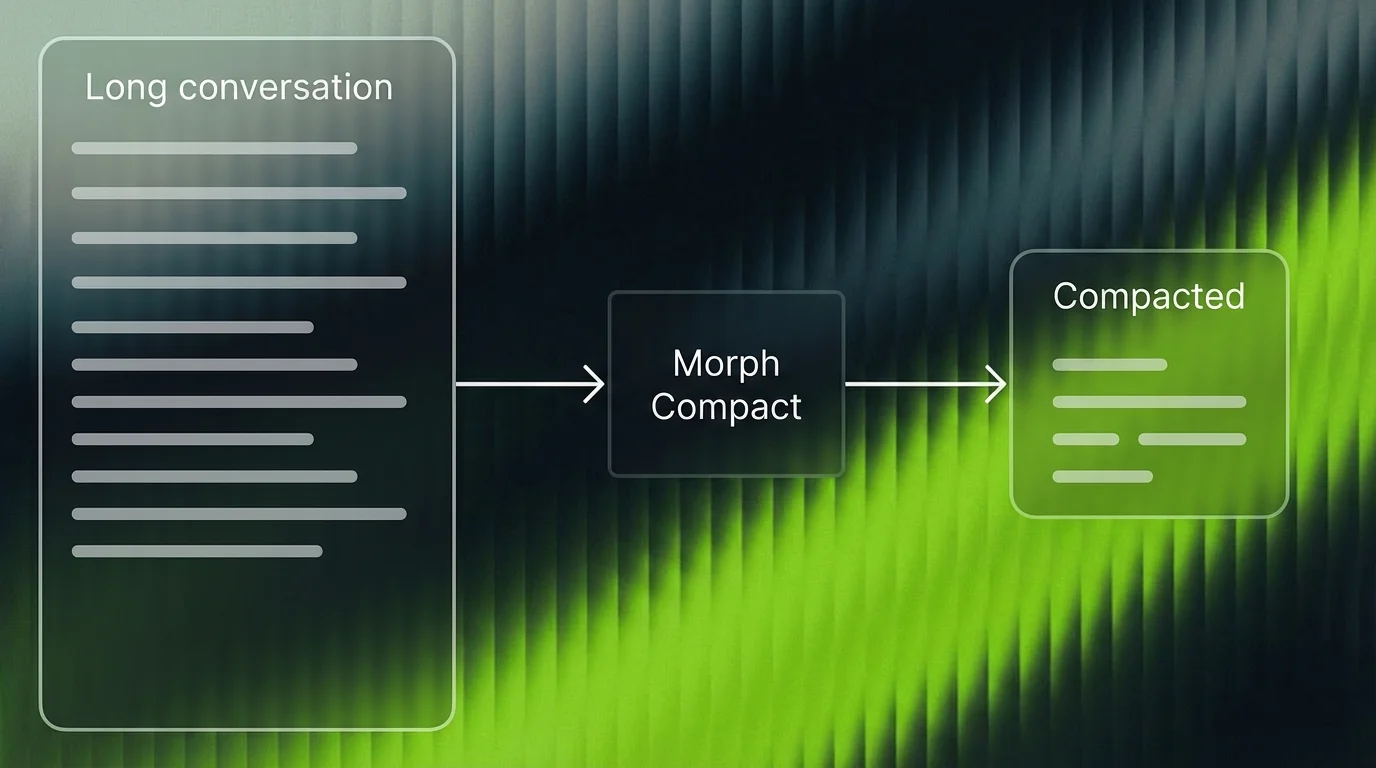 Compact - Morph Documentation